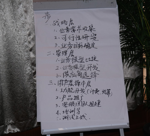 china2